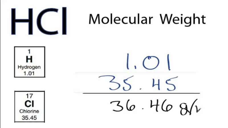 Molar Mass of HCL – Science Behind the Solution